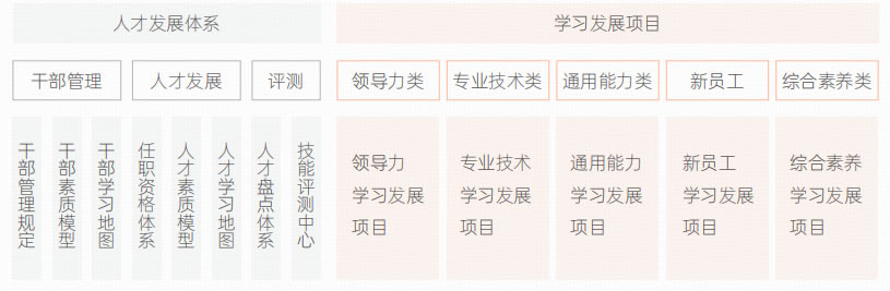 德赢·(VWIN)官方网站-AC米兰官方相助同伴